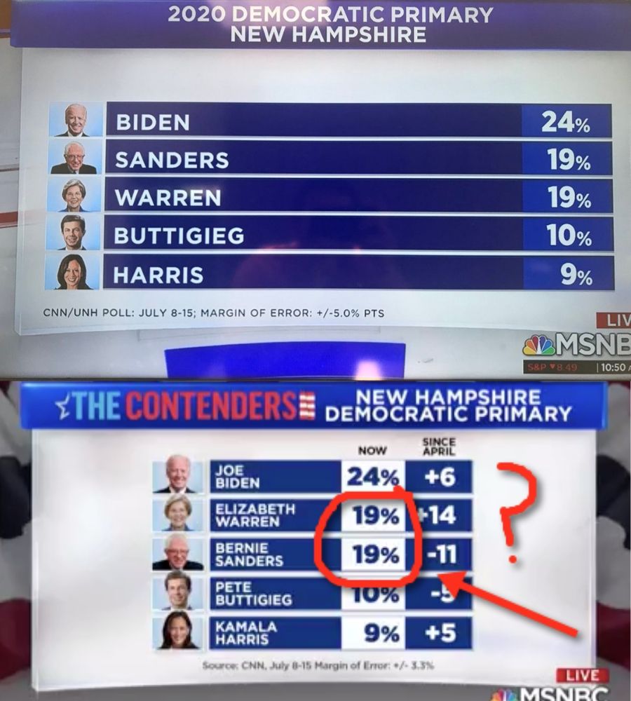 new hamshire results msnbc