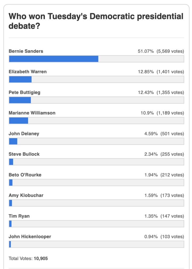 nj post debate poll