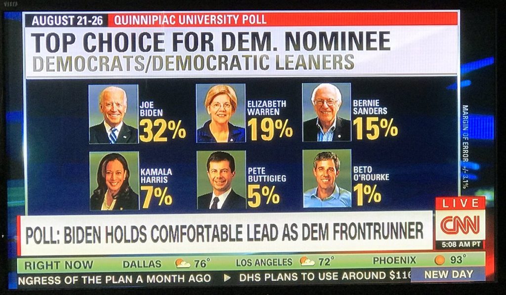 august quinnipiac poll