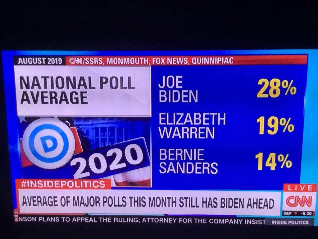 cnn polling aggregate august